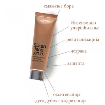 Silken Face Serum Silken Face Serum